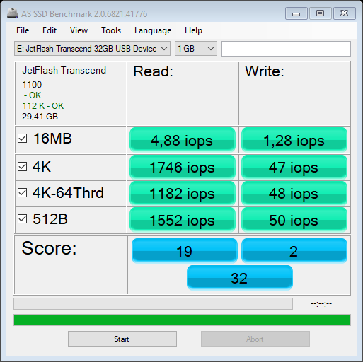 Transcend JetFlash 820G 32GB Luxury - Wyniki Input / output