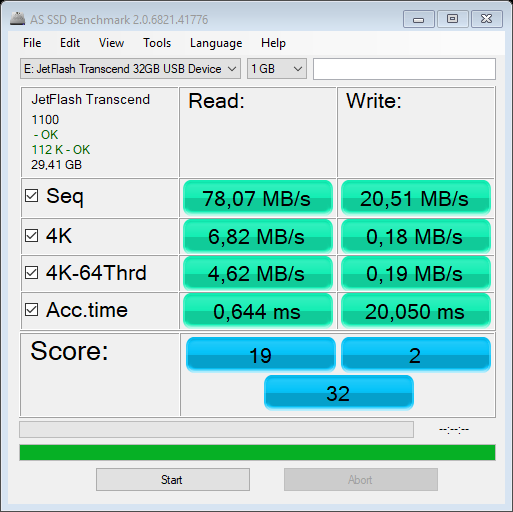 Transcend JetFlash 820G Luxury - wyniki transferu w AS SSD