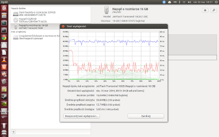 Linux Ubuntu 12.04 - Transcend Ultimate JetFlash 780 16GB - odczyt/zapis